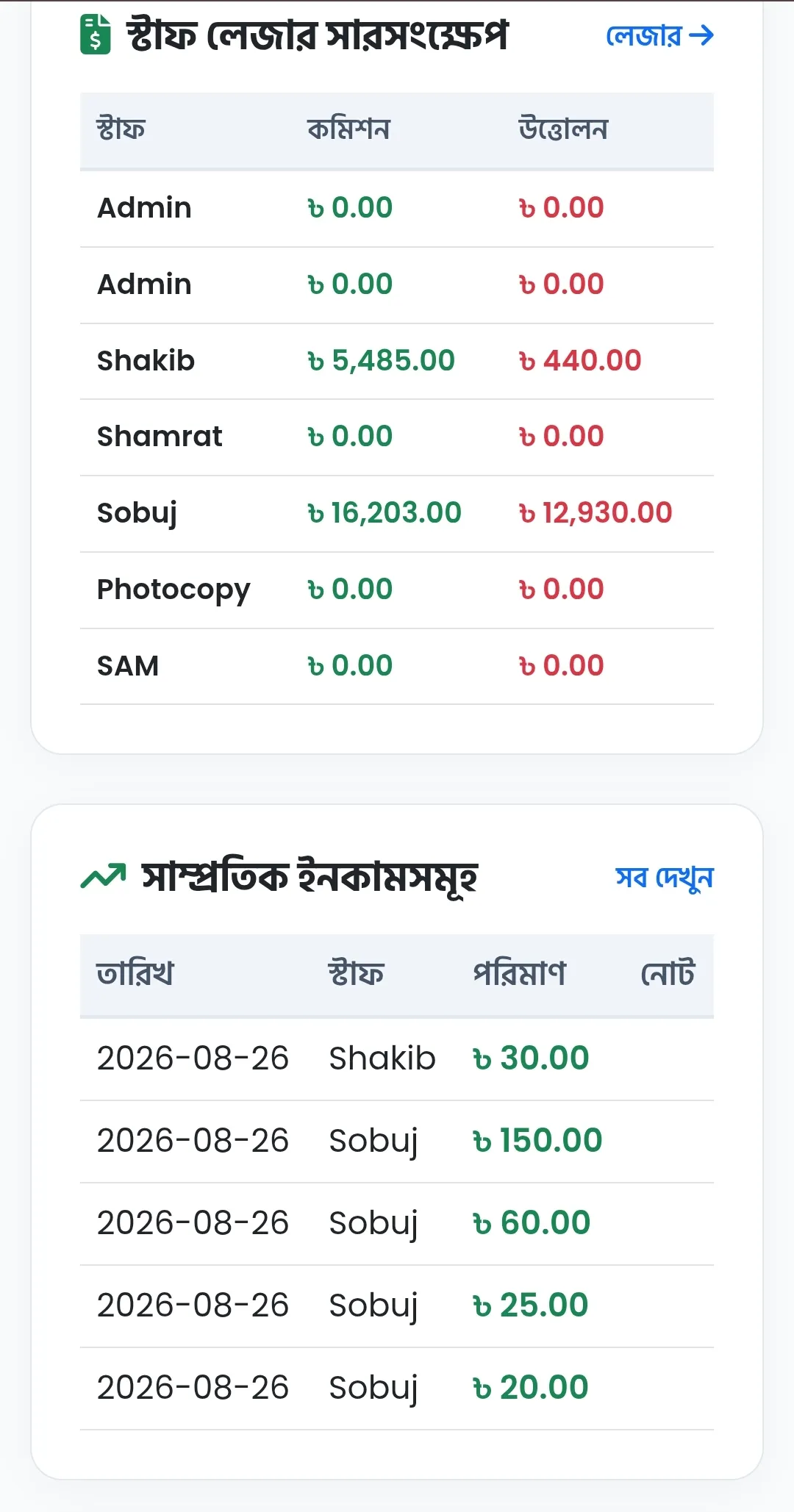 Shop Management screenshot 4